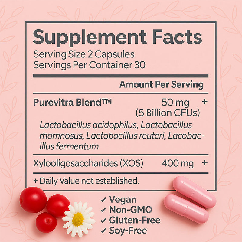 Vaginal Probiotic Capsules™