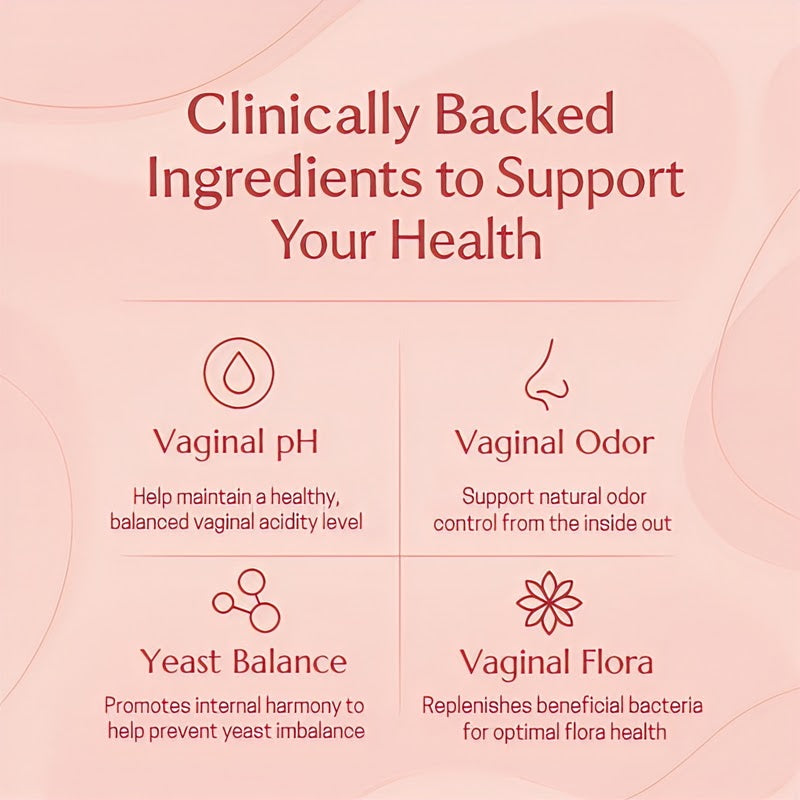 Vaginal Probiotic Capsules™