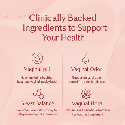 Vaginal Probiotic Capsules™