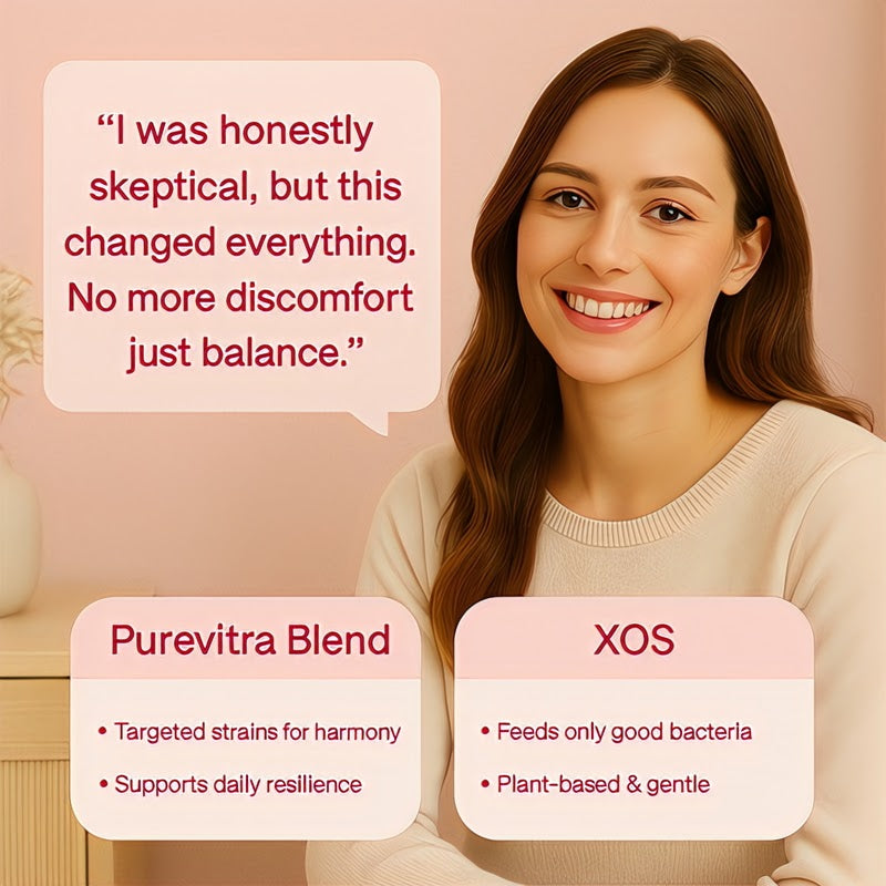 Vaginal Probiotic Capsules™